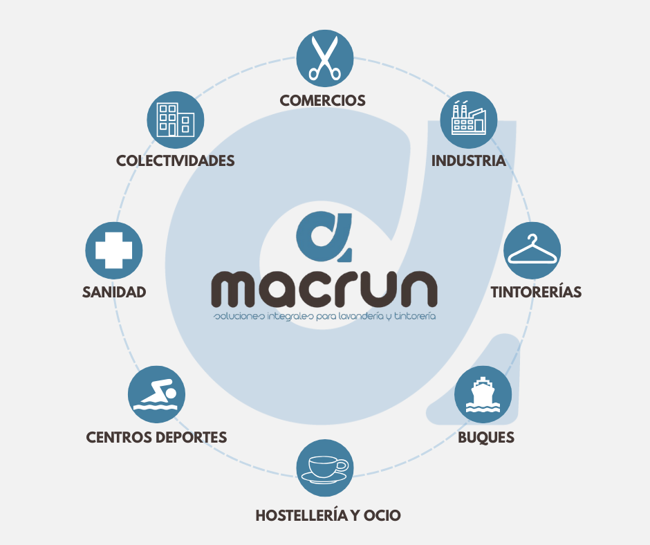 MAQUINARIA TINTORERÍAS (6)